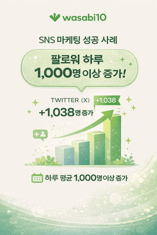 楽しいランチタイム！